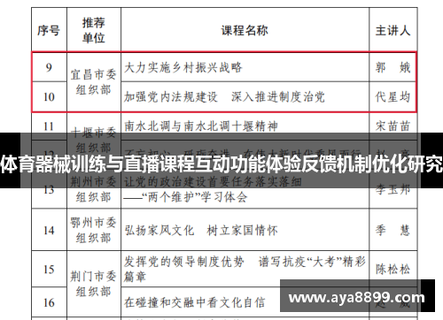 体育器械训练与直播课程互动功能体验反馈机制优化研究