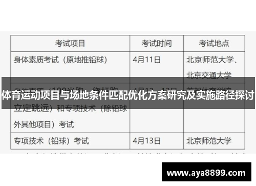 体育运动项目与场地条件匹配优化方案研究及实施路径探讨 体育运动项目与场地条件匹配优化方案研究及实施路径探讨