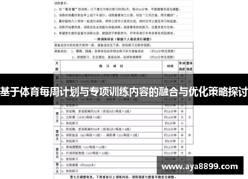 基于体育每周计划与专项训练内容的融合与优化策略探讨 基于体育每周计划与专项训练内容的融合与优化策略探讨
