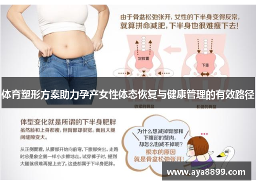 体育塑形方案助力孕产女性体态恢复与健康管理的有效路径 体育塑形方案助力孕产女性体态恢复与健康管理的有效路径