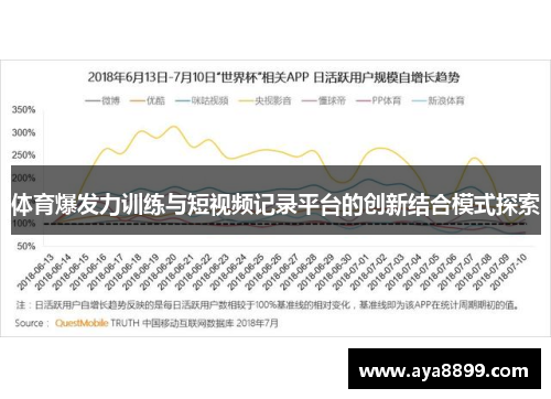 体育爆发力训练与短视频记录平台的创新结合模式探索